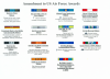 USAF_ribbons_zps650b104e.png