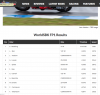 WSBK FR1 results.png