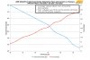 fuel-pumps-flow-current-vs-pressure graph.jpg