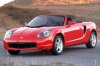 toyota-mr2-spyder.jpg